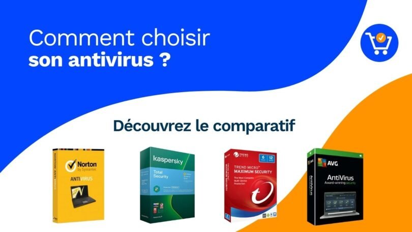 Logiciels antivirus qui protègent un ordinateur des menaces en ligne