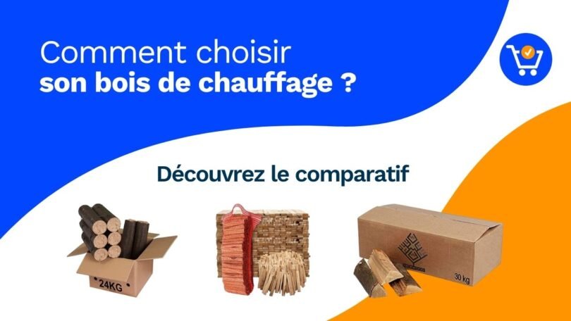 Bois de chauffage destiné aux poêles, inserts et cheminées